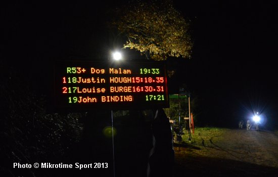 Mikrotime Display at Night